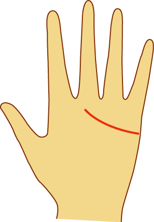 手相